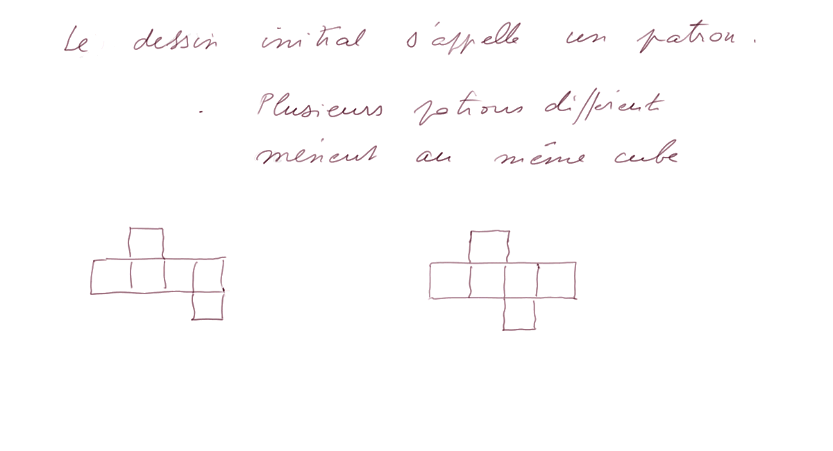 Cours de mathématiques de sixième - patrons et volume